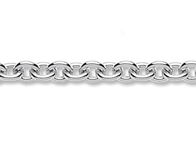 Sterling Silver 4mm Loose Cable    Chain, 100 Recycled Silver