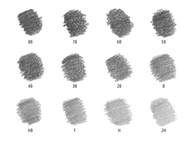 Staedtler Mars Lumograph, Tin Of 12 Pencils, Assorted Degrees - Standard Image - 6